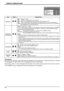 Page 483/3 Options 
O f f 
Off
Off V. lnstallation
Rotate
Slot1 Serial Slot Select Slot power Off
Power On Screen Delay
48
Options Adjustments
Item Effect Adjustments
Slot PowerOff  Auto  On 
Off:    Power is not transmitted to the slot power.
Auto:  Power is transmitted to the slot power only when main power is on.
On:    Power is transmitted to the slot power when main power is on or in the standby state.
Note:  In some cases, power is transmitted to the slot power when main power is on or in the standby...