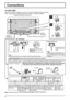 Page 81 2 
1 
2 
1 
2 
SERIAL  PC    IN 
AUDIO 
SLOT1 SLOT3 
P R /C R /R P B /C B /B Y/G AUDIO R L COMPONENT/RGB IN 
SLOT2
AUDIODVI-D IN
8
Connections
Speaker 
terminal (R)Speaker 
terminal (L)
– Cable ﬁ xing bands Secure any excess cables with bands as required. When connecting the speakers, be sure to use only the optional accessory speakers.
Refer to the speaker’s Installation Manual for details on speaker installation.
Speakers (Optional accessories)
Pass the attached cable 
ﬁ  xing band through the clip...