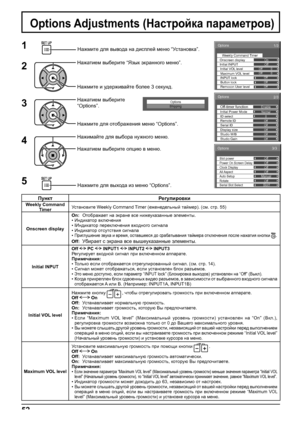 Page 52Options 
Weekly Command Timer
1/3 
 
Initial INPUT  Onscreen display On 
O f f 
Off Off
0 0Maximum VOL level Initial VOL levelOffINPUT lockOffButton lockOffRemocon User level
Options 
Enable Off-timer function Normal Initial Power Mode 0 ID select Off Remote ID Off Serial ID Off Display size Off Studio W/B Off Studio Gain 
2/3 
 
3/3 Options 
O f f 
Off
Off Clock Display
Rotate
Off All AspectManual Auto Setup
Slot1 Serial Slot Select Slot power 
Off
Power On Screen Delay
52
Options Adjustments (Настройка...