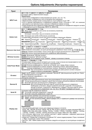 Page 5353
Options Adjustments (Настройка параметров)
Пункт Регулировки
INPUT lockOff 
 PC  INPUT1  INPUT2  INPUT3
Блокирует работу переключателя входов.
Примечания:
• Только если отображается отрегулированный сигнал. (см. стр. 14).
• Сигнал может отображаться, если установлен бл ок разъемов.
• Переключатель входов может использоваться, если выбрана опция “Off”.
• Если в режиме двухэкранного отображения выбрана опция, отличная от “Off”, это значение 
фиксируется как значимый вход в режиме отображения экрана...