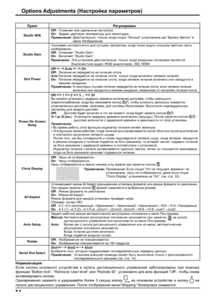 Page 5454
Options Adjustments (Настройка параметров)
Пункт Регулировки
Studio W/BOff: Отменяет все сделанные настройки.
On: Задает цветовую температуру для телестудии.
Примечание:  Действительно, только когда опция “Теплый” установлена как “Баланс белого” в 
меню Изображение.
Studio GainУсиливает контрастность для лучшего просмотра, когда плохо видно слишком светлую часть 
изображения.
Off: Отменяет “Studio Gain”.
On: Включает “Studio Gain”.
Примечание: Эта установка действительна, только когда входными...