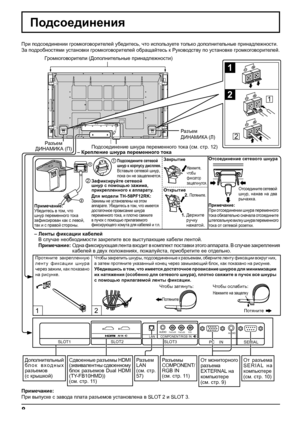 Page 8SERIAL PC    IN
AUDIO
SLOT1SLOT2SLOT3
PR/CR/R PB/CB/BY/GCOMPONENT/RGB IN LANAUDIO
12
1
2
1
2
1
2
8
Примечание:Убедитесь в том, что 
шнур переменного тока 
зафиксирован как с левой, 
так и с правой стороны.
Нажмите, 
чтобы 
фиксатор 
защелкнулся.
2. Потяните.
Закрытие
Открытие
2   Зафиксируйте сетевой 
шнур с помощью зажима, 
прикрепленного к аппарату.
  Для модели TH-58PF12RK:
   
Зажимы не установлены на этом 
аппарате. Убедитесь в том, что имеется 
достаточное провисание шнура 
переменного тока, и...