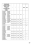 Page 2347
Applicable models
Zutreffende Modelle
Modellen waarop van toepassing
Modelli applicabili
Modèles concernès
Modelos aplicables
Modell
Anvendelige modeller
Πодходящие модели
Моделі
ûB2	ABCD1Þ1ß
M8x60 M8x32
TH-42PZ80B
TH-42PY80EY
TH-42PZ80E
TH-42PY80P
TH-D42PS81E
TH-D42PF82E
TH-D42PN83E
TH-D42PT84E
TH-42PZ81B
TH-42PZ81E
TH-42PZ82B
TH-42PZ82E
TH-42PZ83ETH-R42PY80
TH-R42PY80K
TH-42PZ80U
TH-42PZ8B/E
TH-42PY8P/EY
TH-42PZ8ES
TH-H42Z8
TH-P42PZ8ES
TH-R42PY8
TH-R42PY8K
TH-R42PY8KS
TH-42PY8PY1048 (41.3) 679...