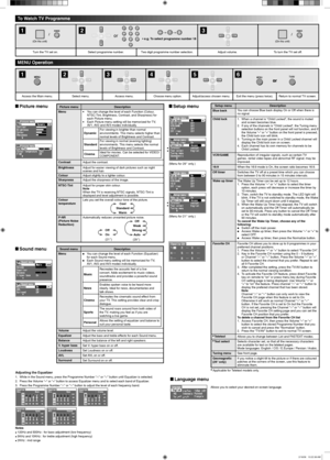 Page 3
(On the unit) 
or
(On the unit) 
Turn the TV set on. Select programme number.  Two digit programme number selection. Adjust volume.  To turn the TV set off.
Access the Main menu. Select menu. Access menu. Choose menu option. Adjust/access chosen menu. Exit the menu (press twice). Return to normal TV screen.
(Menu for 29  only.)
(Menu for 21
  only.)
Picture menu Description
Menu
÷  You can change the level of each Function (Colour, 
NTSC-Tint, Brightness, Contrast, and Sharpness) for 
each Picture...