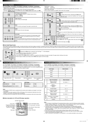 Page 4Select VCR or DVD. Press and hold. Enter the manufacturer
code.Press to complete the
setup.
YellowBlue
1. Press  followed by the Blue button to request the Time Text Page. T**** will be displayed.
2. Enter the desired sub page number before T**** disappears. 
Hint: To select page number 6, enter 0, 0, 0 and 6.
3. Press Display Cancel (Yellow button) to watch the TV programme while waiting for the page to be loaded. The page number is blinking on the screen.
4. When the page is available, press Display...