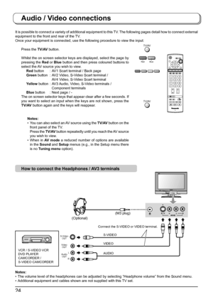 Page 2424
Audio
OUT Video
OUT S-Video
OUT
L
R
Audio / Video connections
It is possible to connect a variety of additional equipment to this TV. The following pages detail how to connect external 
equipment to the front and rear of the TV.
Once your equipment is connected, use the following procedure to view the input:
Press the TV/AV button.
Whilst the on screen selector keys are displayed, select the page by 
pressing the Red or Blue button and then press coloured buttons to 
select the AV source you wish to...