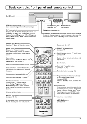 Page 7TV
REC
VCR DVD
VCR
TEXT
NEXIT TV/AV GUIDE
F.P. INDEX HOLD
123
456
789
C0
PROGRAMME
DIRECT TV REC
ASPECT
MENU
OK
7
TV/AV button (see page 24)
Increases or decreases the programme position by one. When a 
function is already displayed, press to increase or decrease the 
selected function. When in Standby mode, switches TV On.
Basic controls: front panel and remote control
STR (Normalization store)
Used to store tuning and other function settings.
F (Function select)
Displays the On Screen Display...