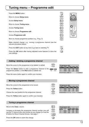 Page 1313
Tuning menu – Programme edit
Press the MENU button.
Move to choose Setup menu.
Access Setup menu.
Move to choose Tuning menu.
Access Tuning menu.
Move to choose Programme edit.
Access Programme edit.
Move to choose programme position (e.g., Prog. 3).
Make required change, e.g., moving a programme channel (see the 
relevant procedure below).
Press the EXIT button at any time to go back to watching TV.
Press the OK button after having adjusted some features to store the 
new settings.
TV
N
123
456
789...