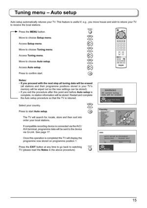 Page 1515
Tuning menu – Auto setup
Auto setup automatically retunes your TV. This feature is useful if, e.g., you move house and wish to retune your TV 
to receive the local stations.
Press the MENU button.
Move to choose Setup menu.
Access Setup menu.
Move to choose Tuning menu.
Access Tuning menu.
Move to choose Auto setup.
Access Auto setup.
Press to conﬁ rm start.
Select your country.
Press to start Auto setup.
The TV will search for, locate, store and then sort into 
order your local stations.
If...