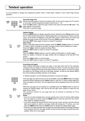 Page 2222
Teletext operation
Favourite Page (F.P.)
Stores a favourite page in memory for instant recall. To store such a page, the TV must be 
in List mode, and the programme position must be from 1 - 25.
Press the Blue button, select the page number, then press and hold the OK button. The 
page number is now stored.
Press F. P. to recall this page.
MENU
             Yellow
Update Display
Press the MENU button to display special functions, followed by the Yellow button to view 
the TV picture whilst searching...