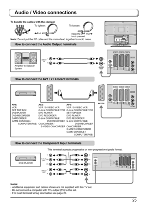 Page 25AV1/2/4
AUDIO
IN
AUDIO
OUT L
R
RGB
VIDEO
VIDEO S-VIDEO
L
Y
P
B
PR
R
AUDIO
RGB
VIDEO S-VIDEOVIDEO
COMPONENT
AV1 AV2 AV4
RGB
VIDEO
VIDEO S-VIDEO
L
Y
P
B
PR
Y
P
B
PRRAUDIO
L
R
AUDIO
RGB
VIDEO S-VIDEOVIDEO
COMPONENTAUDIO INAV 1 AV 2 AV 4
RGB
VIDEO
VIDEO S-VIDEO
L
Y
P
B
PR
R
AUDIO
RGB
VIDEO S-VIDEOVIDEO
COMPONENT
AV1 AV2 AV4
L
RL
RAUDIO
OUTL
R
Y
P
B
PR
Y,  PB, PROUT
25
Audio / Video connections
Notes:
•  Additional equipment and cables shown are not supplied with this TV set.
•  Do not connect a computer with...