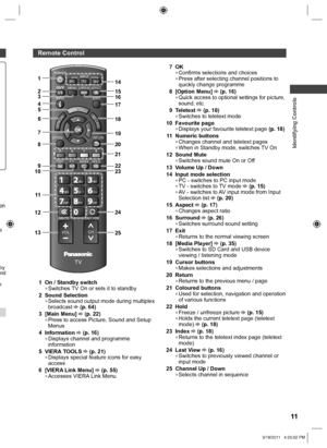 Page 11  Identifying Controls
11
 
Remote Control
en 
e 
by 
nd 
u 1 On /   
 
Standby switch  ●Switches TV On or sets it to standby
2 Sound Selection
  ●Selects sound output mode during multiplex 
broadcast  (p. 64)
3 [Main Menu] 
 (p. 22)  ●Press to access Picture, Sound and Setup 
Menus
4 Information 
 (p. 16)  ●Displays channel and programme 
information
5 VIERA TOOLS 
 (p. 21)  ●Displays special feature icons for easy 
access
6 [VIERA Link Menu] 
 (p. 55)  ●Accesses VIERA Link Menu7OK
  ●Confirms...