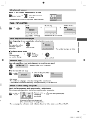 Page 19  Viewing Teletext
19
View in multi window
Watch TV and Teletext in two windows at onceMENU (press twice)
  ●Operations can be made only on the Teletext screen.
FULL / TOP / BOTTOM
(TOP) (BOTTOM) Normal (FULL)MENUG
(Expand the TOP half)(Expand the BOTTOM half)
  Store frequently viewed pages
Store frequently viewed pages in the colour bar (List mode only)
Corresponding colour 
button (As page is 
displayed)
press and hold
 The number changes to white.
  ■To change stored pages
Coloured button 
you want...