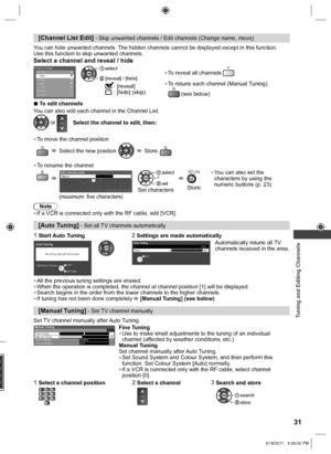 Page 31  Tuning and Editing Channels
31
 
[Channel List Edit] - Skip unwanted channels / Edit channels (Change name, move)
You can hide unwanted channels. The hidden channels cannot be displayed except in this function.
Use this function to skip unwanted channels.
Select a channel and reveal / hide
99 *****1 BBC1
2 ITV 2
3 S4C
4 
*****5 *****6 *****
Channel List Editor
 [reveal] / [hide]
 : [reveal]
 : [hide] (skip)
 select  ●To reveal all channels Y
  ●To retune each channel (Manual Tuning)R (see below)
  ■To...
