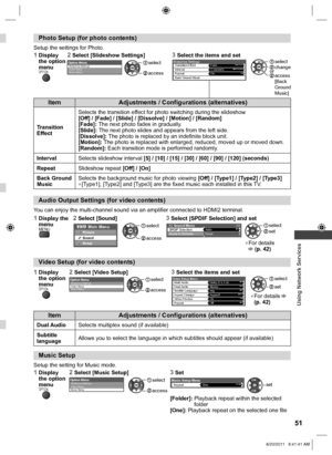 Page 51 
Using Network Services
51
Photo Setup (for photo contents)
Setup the settings for Photo.
1  Display the option 
menu
OPTION
2  Select [Slideshow Settings]3  Select the items and setOption MenuSlideshow Settings
Video Setup
Music Setup
 access
 selectSlideshow Settings
Transition Effect
Interval
Repeat
Back Ground Music Fade
5 seconds
On change
  
access
[Back
Ground
Music]
 select
or
Item Adjustments / Configurations (alternatives)
Transition 
EffectSelects the transition effect for photo switching...