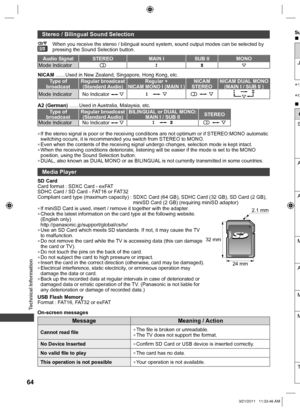 Page 64  Technical Information
64
On-screen messages
Message Meaning / Action
Cannot read file  ●The file is broken or unreadable.   ●The TV does not support the format.
No Device Inserted
  ●Confirm SD Card or USB device is inserted correctly.
No valid file to play
  ●The card has no data.
This operation is not possible
  ●Your operation is not available.
 
Stereo / Bilingual Sound Selection
When you receive the stereo / bilingual sound system, sound output modes can be selected by 
pressing the Sound...