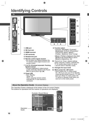 Page 10  Identifying Controls
10
 R
 
Identifying Controls
1USB port
2SD Card slot
3HDMI3 terminal
4AV3 terminals
5Headphones jack
6Remote control signal receiver  ●Do not place any objects between the 
TV remote control signal receiver and 
remote control.
7C.A.T.S. (Contrast Automatic Tracking 
System) sensor
  ●Senses brightness to adjust picture 
quality when [Eco Mode] in the Picture 
Menu is set to [On] 
 (p. 24)
8Power LED  ●Red: Standby
Green: On
When using the remote control, 
indicates the TV has...