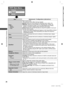 Page 26  How to Use the Menu Functions
26
S
W
 M
 H
 R
Item Adjustments / Configurations (alternatives)
Mode
• Music
• Speech
• UserBasic sound mode
  ●The selected mode affects all input signals.
[Music]: Improves sound quality for watching music videos, etc.
[Speech]: Improves sound quality for watching news, drama, etc.
  ●In Music and Speech modes, you can adjust [Bass] and [Treble] 
settings, and those settings will be stored for each mode.
[User]: Adjusts the sounds manually by using the equaliser to suit...