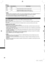 Page 66  Technical Information
66
ReSoWhwh  ●Wc●
●
●
 
DivX
DivX Certified® to play DivX® video up to HD 1080p, including premium content.
ABOUT DIVX VIDEO:
DivX
® is a digital video format created by DivX, Inc. This is an official DivX Certified® device that plays 
DivX video.
Visit www.divx.com for more information and software tools to convert your files into DivX video.
Subtitle text file of DivXSubtitles format - MicroDVD, SubRip, TMPlayer  ●The DivX video file and subtitles text file are inside the same...