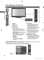 Page 10  Identifying Controls
10
 R
 
Identifying Controls
1USB port
2SD Card slot
3HDMI3 terminal
4AV3 terminals
5Headphones jack
6Remote control signal receiver  ●Do not place any objects between the 
TV remote control signal receiver and 
remote control.
7C.A.T.S. (Contrast Automatic Tracking 
System) sensor
  ●Senses brightness to adjust picture 
quality when [Eco Mode] in the Picture 
Menu is set to [On] 
 (p. 24)
8Power LED  ●Red: Standby
Green: On
When using the remote control, 
indicates the TV has...