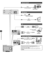 Page 90External Equipment
90
Rear of the TV
Network (wired)
LAN cable (Shielded)Modem
Hub or Router
Internet
USB devices
USB cable
USB HDD Wireless LAN Adaptor
PC
(Listening) (Viewing)
Computer Conversion adaptor
(if necessary)
To listen with speakers
Optical digital audio cable
Amplifier with 
speaker system
RCA cableor
To enjoy the sound from the external equipment in 
multi-channel sound (e.g. Dolby Digital 5.1ch), connect the 
equipment to the amplifier.
For the connections, read the manuals of the...