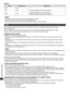 Page 94Technical Information
94
  ■Music
Codec File extension Restrictions
MP3 .mp3 –
AAC .m4a
• Copy-protected files cannot be played back.
WMA .wma
• Copy-protected files cannot be played back.
• WMA Pro and WMA Lossless are not supported.
Note
• Some files may not be played back even if they fulfill these conditions.
• Do not use two-byte characters or other special codes for data.• The device may become unusable with this TV if the file or folder names are changed.
DivX
DivX Certified® to play DivX® and...