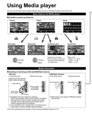 Page 2322
Using  Media player
You can view still and motion images and play music saved on a USB flash memory and an SD card.
Basic features for Media player
  ■Available contents and features
Option menu
Photos --> p. 24-25
Videos --> p. 26
Music --> p. 27Displays data information.
(File name, Date, and Size etc.)
*  Information differs depending 
on selected data. select
 OK
 select
 OK
Photoss o t o h p   l l A Photos                       player   a i d e M
Media select Slideshow Drive selectInfoSD memory...