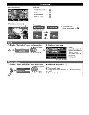 Page 2524
  Photos view
[Photos thumbnail]s o t o h p   l l A Photos                       player   a i d e M
Media select Slideshow Drive selectInfoSD memory card
OK Select
RETURN
Sort SUB MENU
[Features]
  ●Slideshow setting  
  ●Sort  
  ●Drive select  
  ●Media select  
[Photos playback screen]
Next RotateRETURN
Single view
StopPrev.
Single viewSlideshow
Photo status
Single view
NextPrev.Rotate
RETURNStop
Slideshow
NextPrev.RETURNStop
Navigation Guide
  ●To display/hide 
Guide and Banner 
 
Sort
 Display...
