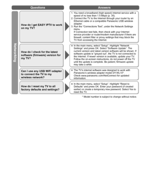 Page 5958
Questions Answers
Networking 
How do I get EASY IPTV to work 
on my TV?
1. You need a broadband (high speed) Internet service with a 
speed of no less than 1.5 Mbps (p. 35).
2. Connect the TV to the Internet through your router by an 
Ethernet cable or a compatible Panasonic USB wireless 
adapter.
3. Run the “Connections Test”, under the Network Settings 
menu.
If Connection test fails, then check with your Internet 
service provider or router/modem manufacturer if there are 
firewall, content filter...