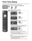 Page 1312
  First Time Setup
or
Turn the TV On with the POWER button
or(Remote) (TV)
Configure your viewing mode
 Select your  languageLanguage / Idioma / Langue
EnglishEspañol Français
Step 1 of 7 / Paso 1 de 7 / Étape 1 de 7
OKSelect
Selección
Sélection
Select your language
Seleccione su idioma
Sélection de la langue select
 OK
 Select your countryStep 2 of 7
RETURN
OK
Select
Country
Select the country where this TV is being used.U.S.A.Canada Other select
 OK
  Select your viewing mode (Be sure to select...