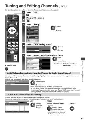 Page 41Tuning and Editing Channels
41
Tuning and Editing Channels (DVB)
You can retune channels or make your favourite channel lists, skip unwanted channels, etc.
  ■To return to TVEXIT
1Select DVB
TV
2Display the menuMENU
3Select [Setup]
 Main Menu
Picture
Sound
Timer
Setup
  access
 select
4Select [DVB Tuning Menu]
DVB Tuning MenuAccess  access
 select
5Select one of the following functions
Favourites Edit
Access
AccessChannel List
Auto Setup
Channel Sorting by Region
Manual Tuning
Update Channel List
New...