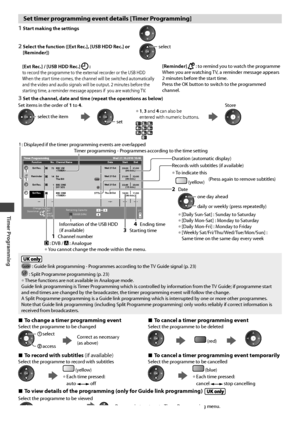 Page 46Timer Programming
46
Set timer programming event details [Timer Programming]
1  Start making the settings
2  Select the function ([Ext Rec.], [USB HDD Rec.] or 
[Reminder])select
[Ext Rec.] / [USB HDD Rec.]  : to record the programme to the external recorder or the USB HDD
When the start time comes, the channel will be switched automatically 
and the video and audio signals will be output. 2 minutes before the 
starting time, a reminder message appears if  you are watching TV.[Reminder]  :  to remind you...