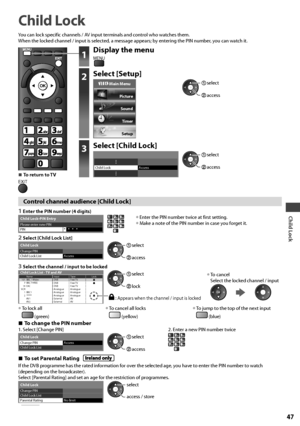 Page 47Child Lock
47
Child Lock
You can lock specific channels / AV input terminals and control who watches them.
When the locked channel / input is selected, a message appears; by entering the PIN number, you can watch it.
  ■To return to TVEXIT
1Display the menu
MENU
2Select [Setup]
 Main Menu
Picture
Sound
Timer
Setup
  access
 select
3Select [Child Lock]
AccessChild Lock  access
 select
Control channel audience [Child Lock]
1 Enter the PIN number (4 digits)
*  *  *  *Please enter new PINPIN
Child Lock-PIN...