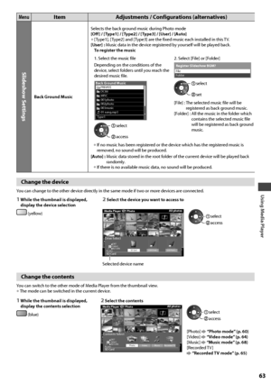 Page 63Using Media Player
63
MenuItem Adjustments / Configurations (alternatives)
Slideshow Settings
Back Ground MusicSelects the back ground music during Photo mode 
[Off ] / [Type1] / [Type2] / [Type3] / [User] / [Auto]
• [Type1], [Type2] and [Type3] are the fixed music each installed in this TV.
[User] :  
Music data in the device registered by yourself will be played back.
To register the music
1.  
Select the music file 2.  Select [File] or [Folder] 
Depending on the conditions of the 
device, select...