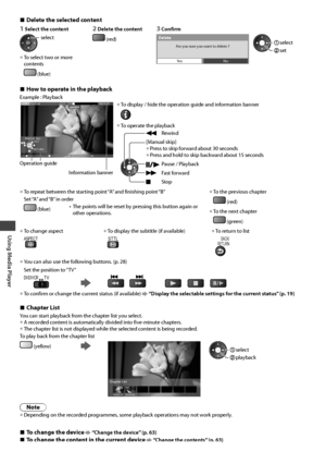 Page 66Using Media Player
66
  ■Delete the selected content
1  Select the content2  Delete the content3  Confirm
select (red)Delete
Are you sure you want to delete ?
NoYe s
 set
 select
• To select two or more 
contents
 (blue)
  ■How to operate in the playback
Example : PlaybackDas Erste USB 00:15:39
00:02:05
EXIT
RETURN Manual skip
Operation guide
Information banner
• To display / hide the operation guide and information banner
• To operate the playback   Rewind
[Manual skip] 
• Press to skip forward about 30...