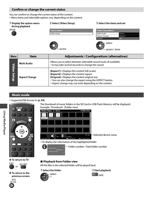 Page 68Using Media Player
68
Confirm or change the current status
You can confirm or change the current status of the content.• Menu items and selectable options vary depending on the content.
1  Display the option menu 
during playback2  Select [Video Setup]3  Select the items and set
OPTIONVideo SetupOption MenuMulti AudioStereoAspect ChangeRepeat
Video Setup Menu
Aspect1
Off
accessaccess / store select
MenuItem Adjustments / Configurations (alternatives)
Video SetupMulti AudioAllows you to select between...