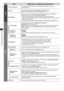 Page 34How to Use Menu Functions
34
MenuItem Adjustments / Configurations (alternatives)
Timer
Timer ProgrammingSets a timer to remind watching or record forthcoming programmes (p. 45)• DVB mode only
Off TimerSets the time until the TV automatically goes to Standby mode 
[Off ] / [15] / [30] / [45] / [60] / [75] / [90] (minutes) (p. 19)
Auto StandbySets the time the TV automatically goes to Standby mode when no operation is 
performed for the selected times [Off ] / [2] / [4] (hours) 
• Starting Timer...