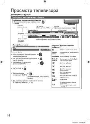 Page 14Другие полезные функции
1 ZDF20:35 РадиоCoronation StreetСейчасДля инфо нажмите Изм. Категорию
Все каналы DVB-T
45ЗакодированоDolby D +20:00 - 20:55
14
Отображение информационного баннера
INFOОтображение информационного баннера  ●Он также появляется при переключении 
каналов
Позиция и 
название канала
ПрограммаТе к у ще е время
Пример (DVB-T):
EncryptedSubtitles AD
Radio
For info press
3 ITV19:35itv1Все аналоговые каналы
CH23Стерео45
Пример (Аналоговый)
Состояние канала
  ●Чтобы проверить название...