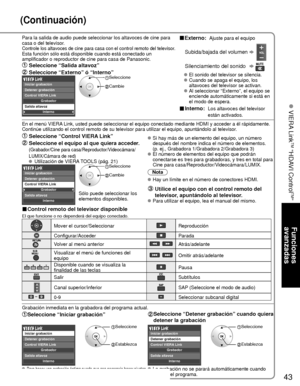 Page 11743
Funciones 
avanzadas
 VIERA Link
TM “HDAVI Control
TM”
(Continuación)
Para la salida de audio puede seleccionar los altavoces de cine para 
casa o del televisor.
Controle los altavoces de cine para casa con el control remoto del telev\
isor.Esta función sólo está disponible cuando está conectado un 
amplificador o reproductor de cine para casa de Panasonic.
■Externo:  Ajuste para el equipo
 Subida/bajada del volumen  
  Silenciamiento del sonido  
  El sonido del televisor se silencia.
    Cuando se...