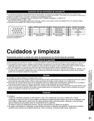 Page 13561
Preguntas 
frecuentes, etc.
 Cuidados y limpieza Información técnica
1
678
39
4510 151413
12
112
Conexión de los terminales de entrada PC
 Las señales de ordenador que pueden entrar son las que tienen una fre\
cuencia de exploración horizontal de 15 a 110 kHz y una 
frecuencia de exploración vertical de 48 a 120 Hz. (Sin embargo, las\
 señales que exceden 1.200 líneas no se visualizarán correctamente.)
 Algunos modelos de PC no pueden conectarse a la pantalla de plasma. No es necesario un adaptador...