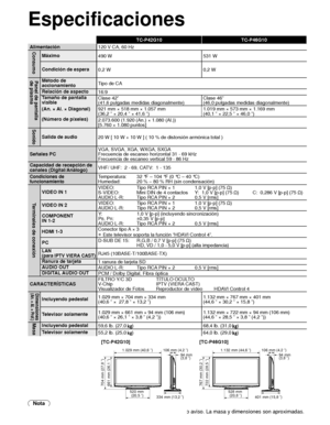 Page 13864
TC-P42G10TC-P46G10
Alimentación 120 V CA, 60 Hz
ConsumoMáximo
490 W 531 W
Condición de espera  0,2 W 0,2 W
Panel de pantalla 
de plasmaMétodo de 
accionamientoTipo de CA
Relación de aspecto 16:9
Tamaño de pantalla 
visible
(An. × Al. × Diagonal)
(Número de píxeles) Clase 42”  
(41,6 pulgadas medidas diagonalmente)
Clase 46”  
(46,0 pulgadas medidas diagonalmente)
921 mm × 518 mm × 1.057 mm
(36,2 ” × 20,4 ” × 41,6 ”) 1.019 mm × 573 mm × 1.169 mm
(40,1 ” × 22,5 ” × 46,0 ”)
2.073.600 (1.920 (An.) × 1.080...