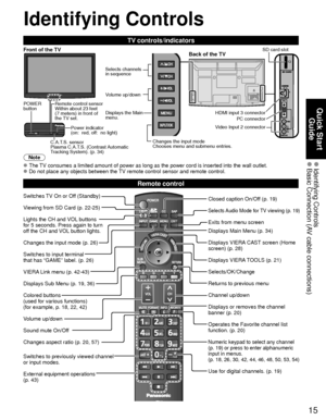 Page 1515
Quick Start Guide
 Identifying  Controls Basic Connection (AV cable connections)
Remote control
Switches TV On or Off (Standby)
Viewing from SD Card (p. 22-25)
Lights the CH and VOL buttons 
for 5 seconds. Press again to turn 
off the CH and VOL button lights.
Changes the input mode (p. 26)
Switches to input terminal 
that has “GAME” label. (p. 26)
VIERA Link menu (p. 42-43)
Displays Sub Menu (p. 19, 36)
Colored buttons 
(used for various functions)
(for example, p. 18, 22, 42)
Volume up/down
Sound...