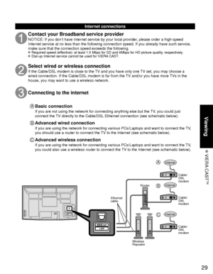 Page 2929
Viewing
 VIERA  CAST
TM
Internet connections
Contact your Broadband service provider
NOTICE: If you don’t have Internet service by your local provider, please order a high-speed 
Internet service at no less than the following connection speed. If you \
already have such service, 
make sure that the connection speed exceeds the following.
 Required speed (effective): at least 1.5 Mbps for SD and 6Mbps for HD picture quality, respectively. Dial-up Internet service cannot be used for VIERA CAST.
Select...