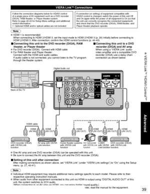 Page 3939
Advanced
 VIERA Link
TM “HDAVI Control
TM”
COMPONENTIN
VIDEOIN
1
12
VIDEO
S
VIDEO
AUDIORPRPBY
L
R
PRPBY
L
R L
R LTO
AUDIO
AMP
HDMI 1HDMI 2
AUDIO
OUT
VIDEO
SVIDEO
AUDIORPRPBYL
RRPRPBYLRL
RLTOAUDIOAMPAUDIOOUT
VIERA LinkTM Connections
Follow the connection diagrams below for HDAVI control 
of a single piece of AV equipment such as a DVD recorder 
(DIGA), RAM theater, or Player theater system.
Refer to page 40-43 for Setup Menu settings and additional 
control information.
•  Optional HDMI and/or optical...