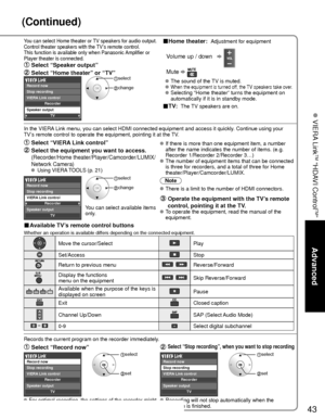 Page 4343
Advanced
 VIERA Link
TM “HDAVI Control
TM”
(Continued)
You can select Home theater or TV speakers for audio output.
Control theater speakers with the TV’s remote control.
This function is available only when Panasonic Amplifier or 
Player theater is connected. ■Home theater:  Adjustment for equipment
  Volume up / down  
 Mute   
  The sound of the TV is muted.
   When the equipment is turned off, the TV speakers take over.    Selecting “Home theater” turns the equipment on 
automatically if it is in...