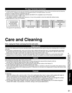 Page 6161
FAQs, etc.
 Care and Cleaning
 Technical Information
1
678
39
4510 15141312112
Care and Cleaning
First, unplug the Power cord plug from the wall outlet.
Display panel
The front of the display panel has been specially treated. Wipe the pane\
l surface gently using only a cleaning cloth or a soft, lint-
free cloth.
 If the surface is particularly dirty, soak a soft, lint-free cloth in diluted mild liquid dish soap (1 part\
 mild liquid dish soap diluted 
by 100 times the amount of water) and then wring...