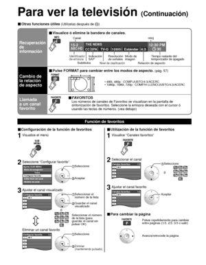 Page 9420
Para ver la televisión (Continuación)
■ Otras funciones útiles (Utilícelas después de )
Recuperación
de
información
■ Visualice ó elimine la bandera de canales.
15-212:30 PM
30THE NEWS 
CC SPA
TV-G 1 0 8 0 i Estándar 4:3ABC-HD
Canal
Identificador
de emisoraIndicación 
SAP Resolución
de señales
Nivel de clasificación
Modo de
imagenTiempo restante del 
temporizador de apagado
Relación de aspecto
Subtítulos reioj
Cambio de
la relación
de aspecto
■ Pulse FORMAT para cambiar entre los modos de aspecto....