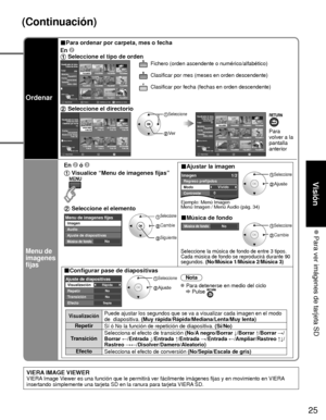 Page 9925
Visión
 Para ver imágenes de tarjeta SD
(Continuación)
VIERA IMAGE VIEWERVIERA Image Viewer es una función que le permitirá ver fácilmente imágene\
s fijas y en movimiento en VIERA 
insertando simplemente una tarjeta SD en la ranura para tarjeta VIERA SD.
Ordenar
■Para ordenar por carpeta, mes o fecha
En 
 Seleccione el tipo de orden
Diapositivas FicheroClasificar por mes Clasificar por fechaRYGB
OK
SelecciónRETURN
Nombre
Pana0001
Fecha
 03/04/2009
Tamaño 1600×1200
Visualizador de fotosTodas las...