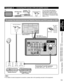 Page 1313
Quick Start Guide
 Basic Connection  (TV + DVD Recorder or VCR + Satellite Receiver) (TV + DVD Recorder or VCR)
To connect the antenna terminal and Satellite Receiver and DVD recorder o\
r VCR
ANT INANT OUTANT IN
COMPONENT
IN
VIDEOIN
1
12
VIDEO
S
VIDEO
AUDIORPRPBY
L
R
PRPBY
L
R L
R
LTO
AUDIO
AMP
HDMI 1HDMI 2
AUDIO
OUT
LAN
VIDEOAUDIO
RRPRPBYL
RLTOAUDIOAMPAUDIOOUT
B
D
A
C
Example 3Connecting DVD recorder (VCR) and satellite receiver
DVD Recorder or 
VCR Satellite 
Receiver
TVVHF/UHF Antenna
You can...