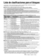 Page 13056
Lista de clasificaciones para el bloqueo
La tecnología “V-chip” le permite bloquear canales ó programas según calificaci\
ones estándar
establecidas por la industria del entretenimiento. (pág. 49)
■ GRÁFICA DE CLASIFICACIONES DE PELÍCULAS PARA LOS EEUU (MPAA)
NoCONTIENE PROGRAMAS SIN RESTRICCIONES Y PROGRAMAS NA (NO APLICABLES). Las películas no 
tienen restricciones ó las restricciones no son aplicables.
G PÚBLICO EN GENERAL. Se admiten a todos los públicos.
PG SE SUGIERE LA SUPERVISIÓN DE LOS...